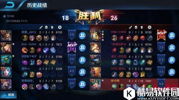 王者荣耀现在的庄周不是强, 而是很强啊