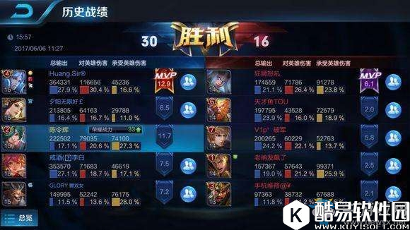 王者荣耀现在的庄周不是强, 而是很强啊