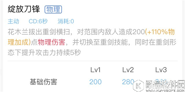 王者荣耀花木兰进阶攻略 花木兰上分必备知识详解