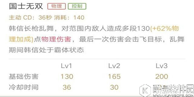 王者荣耀韩信高手进阶攻略 韩信技能玩法详解