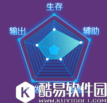 全职猎手阴煞职业介绍