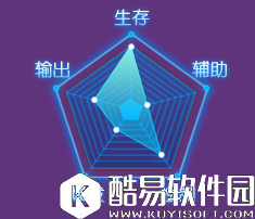 全职猎手拳刹职业介绍