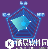 全职猎手魔灵职业介绍