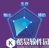 全职猎手镰魂职业介绍