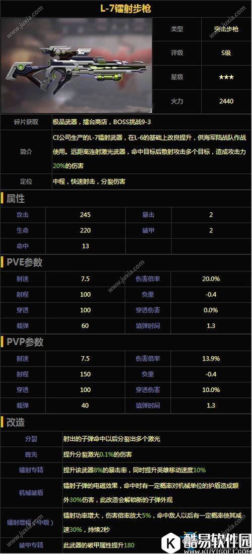魂斗罗归来L-7镭射步枪属性详解