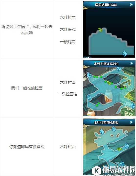 火影忍者OL第一周找铃铛解密