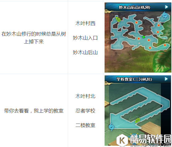 火影忍者OL第一周找铃铛解密