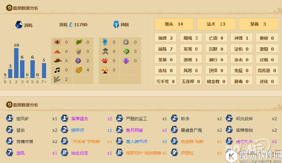 铁血豪情不可挡 炉石全程土豪战上传说