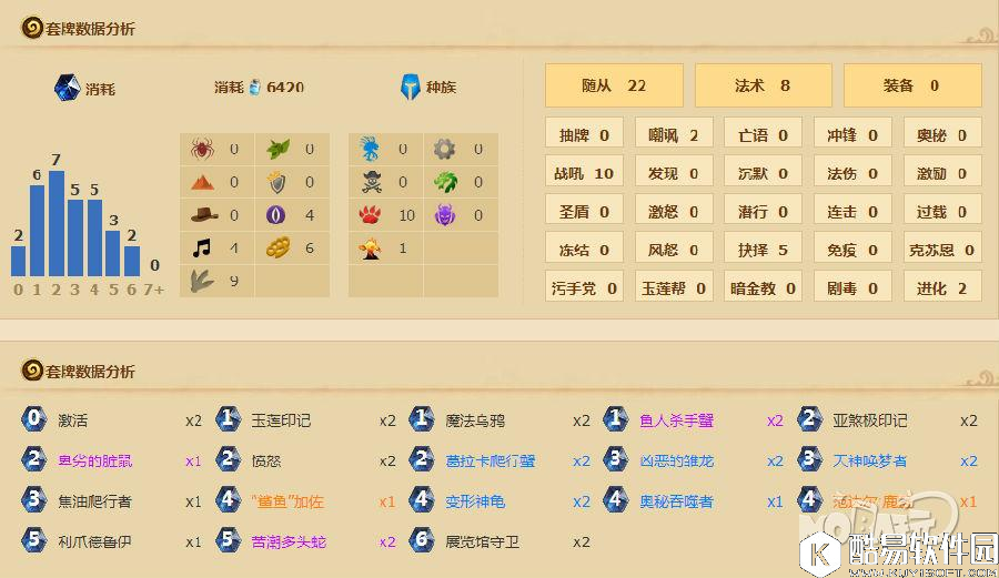 不走炸晶快攻 炉石中速低保野兽德分享