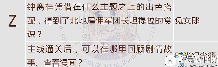 奇迹暖暖飞跃午夜答题攻略 飞越午夜可疑的委托答案大全