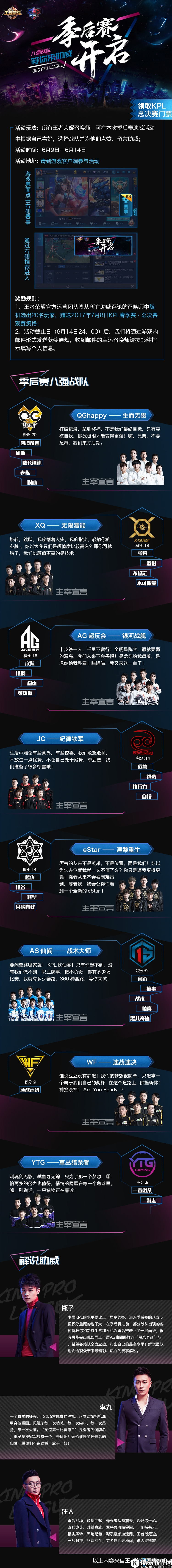 季后赛助威，为心仪的队伍点赞赢取kpl总决赛门票！