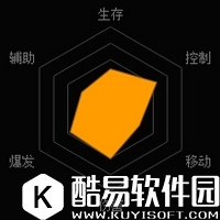 魂斗罗：归来比尔雷泽解析