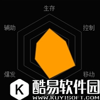 魂斗罗：归来柳生千兵卫解析