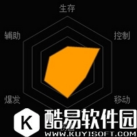 魂斗罗：归来凯特琳解析