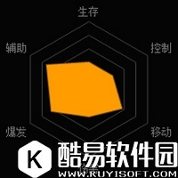 魂斗罗：归来希娜解析