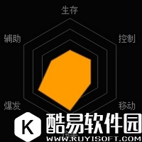 魂斗罗：归来兰斯比恩解析