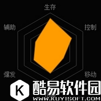 魂斗罗：归来斯诺贝尔解析