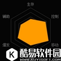 魂斗罗：归来钢铁先锋兰斯解析