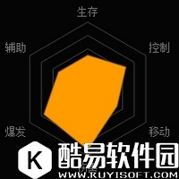 魂斗罗：归来艾丽斯解析