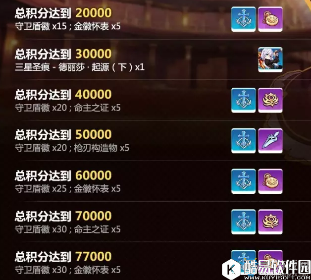 崩坏3迷路修女玩法规则一览