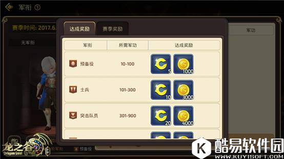 龙之谷全民竞技欢乐升级 显露实力带你收割荣耀