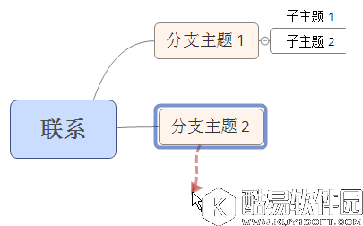 XMind 关联线的小技巧
