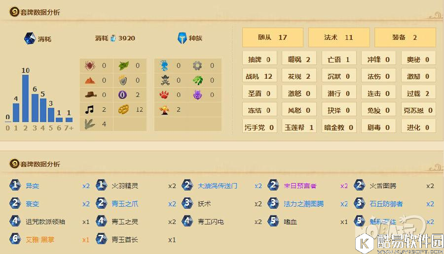 低保潜力卡组 炉石中速青玉铺场萨分享