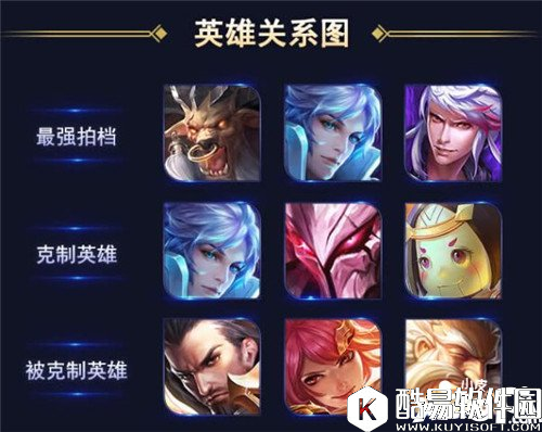 王者荣耀孙悟空玩法攻略 大神教你怎么玩