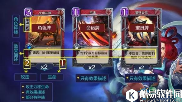 英雄战歌卡牌属性及其作用介绍