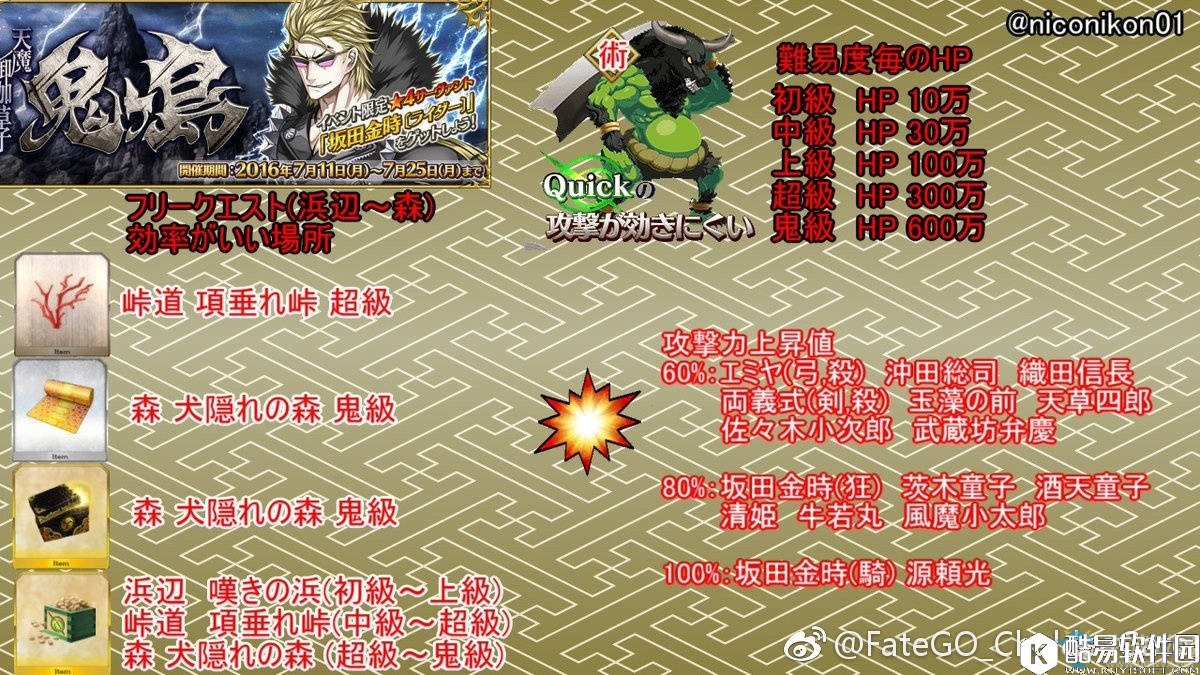 fgo鬼岛复刻攻略