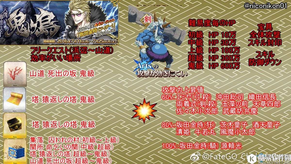 fgo鬼岛复刻攻略