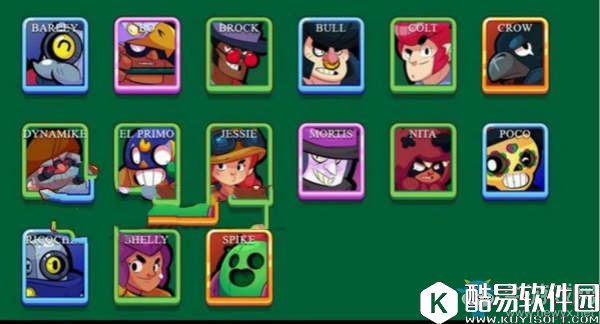 Brawl Stars游戏介绍