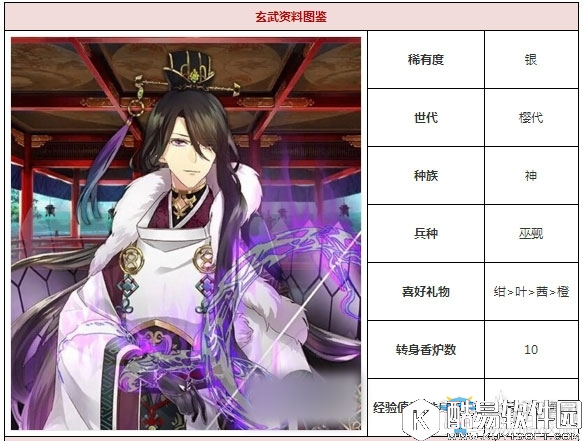 一血万杰玄武解析