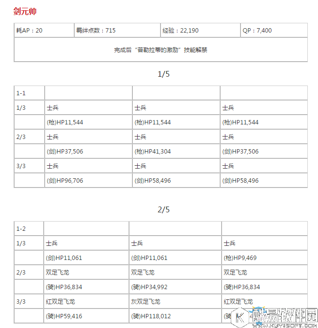 FGO从者强化活动敌方配置一览