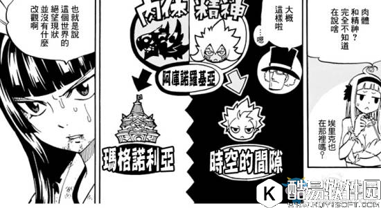 妖精的尾巴第540话：最后的战斗 七人伐龙