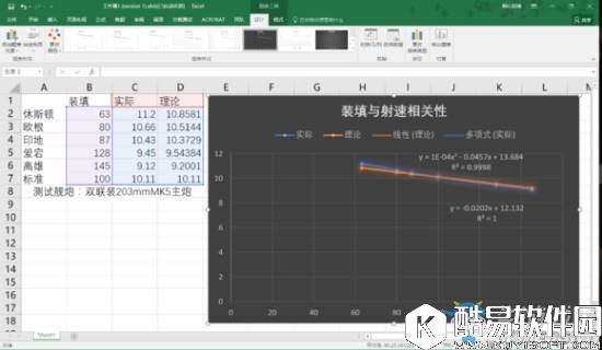 碧蓝航线装填对射速影响详解
