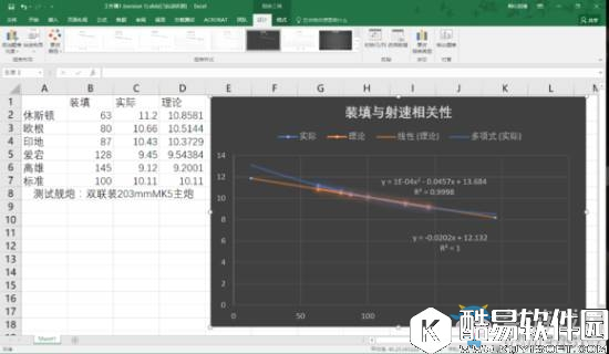 碧蓝航线装填对射速影响详解