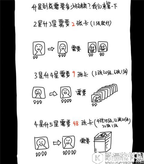 阴阳师入门攻略 超萌的画风