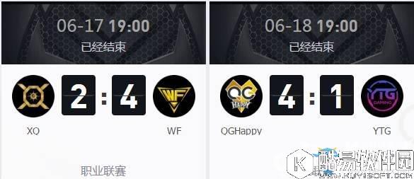 王者荣耀kpl助威徽章选胜率较高战队方法分析