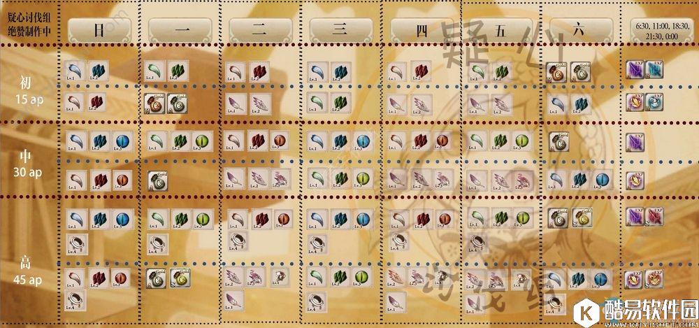 死亡爱丽丝每日素材强化本掉落表一览