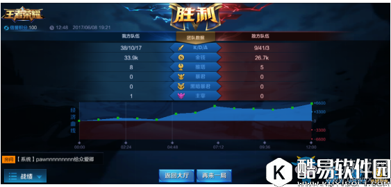 王者荣耀S8版本更改内容详解