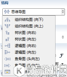 XMind的主题属性解析