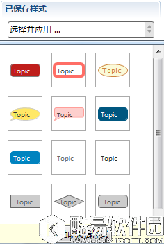 XMind的主题属性解析