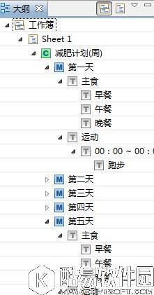 XMind 6中的大纲视图解析
