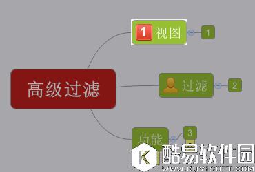 XMind的过滤功能