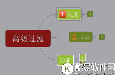 XMind的过滤功能