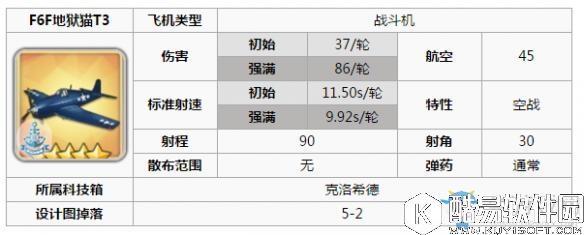 碧蓝航线航母毕业装备推荐 航母毕业装备选择攻略