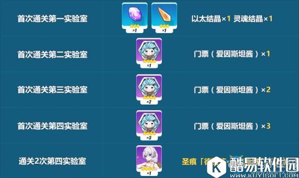 崩坏3德丽莎泳装四星圣痕最快获取方法