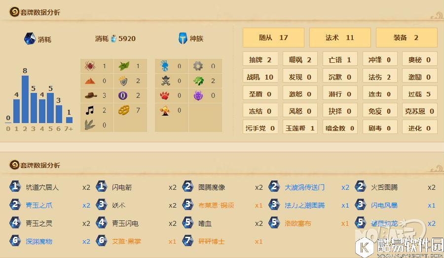 昔日的荣光今日的荣耀 炉石传说狂野模式之青海萨