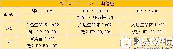 FGO战马的幼角本通关攻略